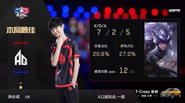 莱万多夫斯