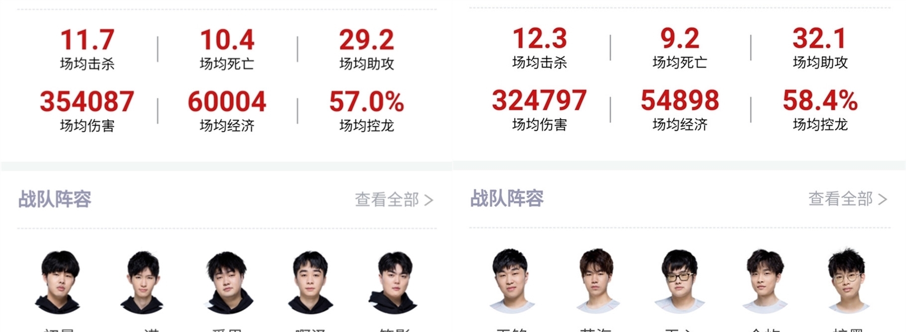 取得了比赛