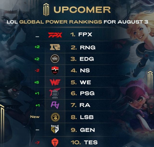 杜兰特与库 杜兰特与库