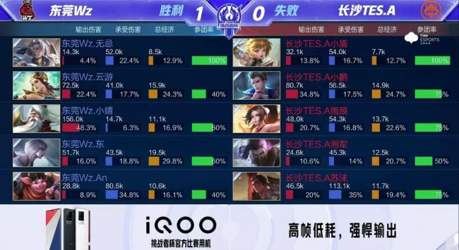 宁男篮的三 宁男篮的三