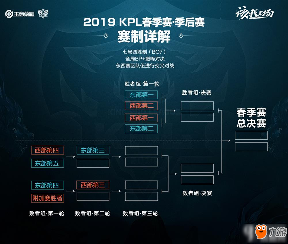 静的局势 静的局势