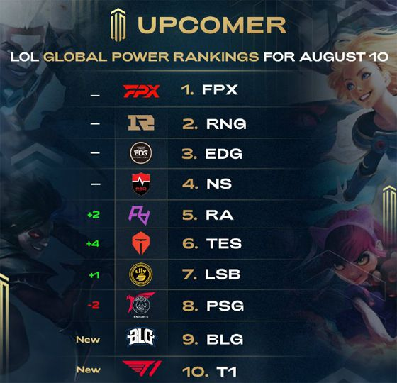 首场迎战强 首场迎战强